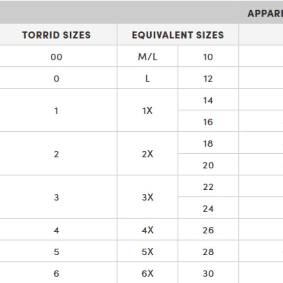 Floral Torrid Dress - Picture 4 of 4